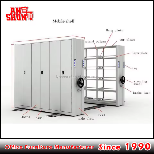 ����ͼ��ݸ�����ѹʵ��������칫�ֹ�������ܶ��ƶ����ϵͳ